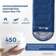 Спальный мешок RSP Outdoor Sleep 450 L RipStop 2024 (синий, 220x75см, молния слева)