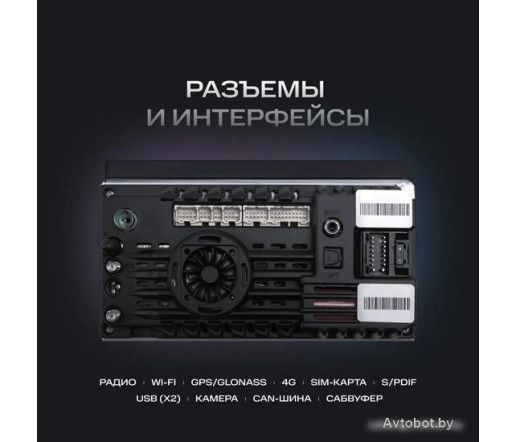 USB-магнитола NAVITEL DV-1825A USB-магнитола NAVITEL DV-1825A