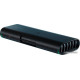 Умная камера для ТВ SberDevices SberBox Top