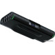 Умная камера для ТВ SberDevices SberBox Top