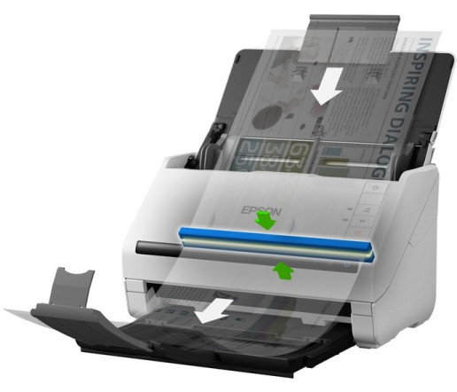 Сканер Epson WorkForce DS-770II