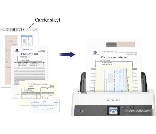Сканер Epson DS-870